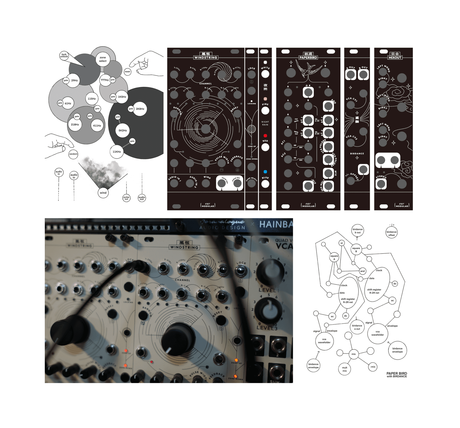 Windstring + Paperbird